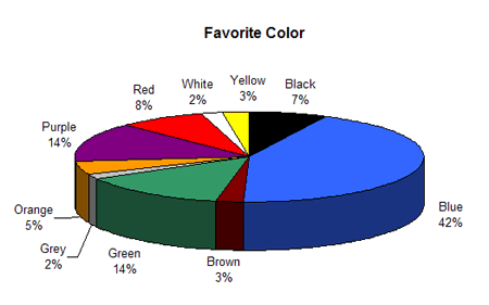 The Color Psychology of Black