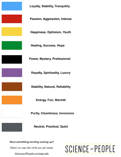 Passionate about colour! Colour Analysis products