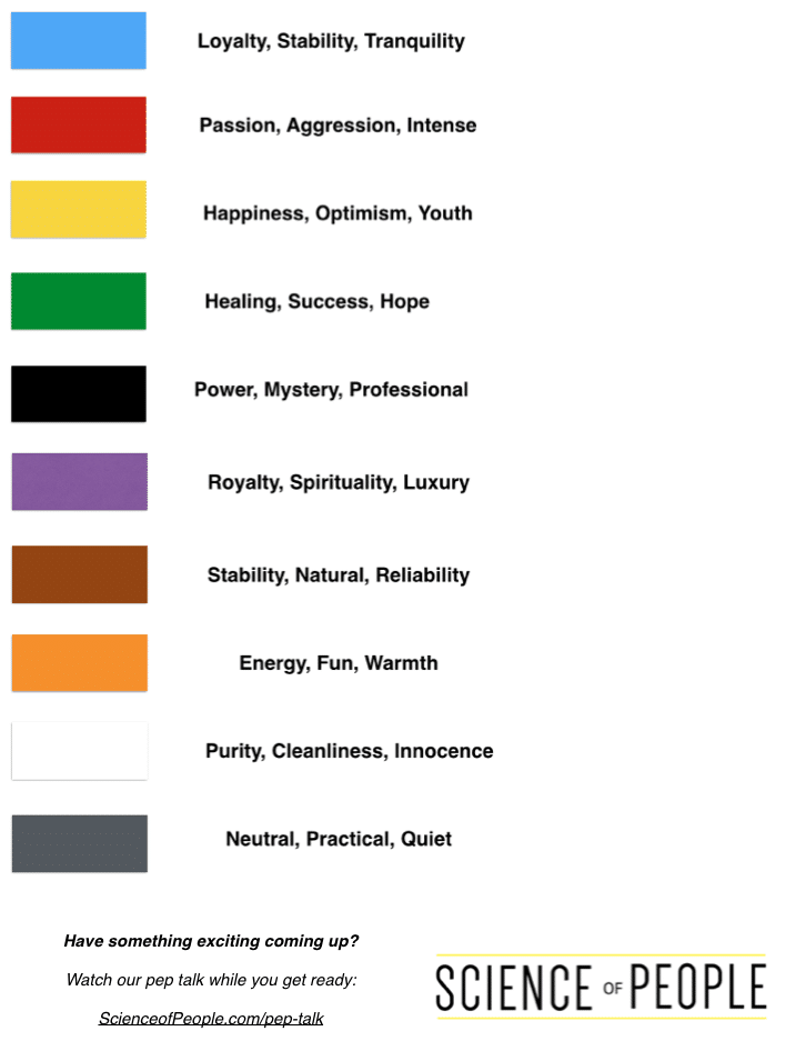 Science-of-People-Color-Guide