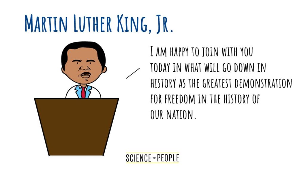 Martin Luther King, Jr.'s Speech Opening Line