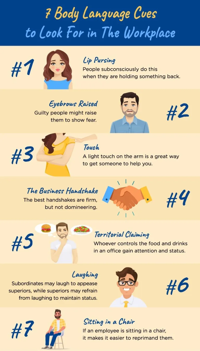 body-language-in-the-workplace-15-cues-you-must-know