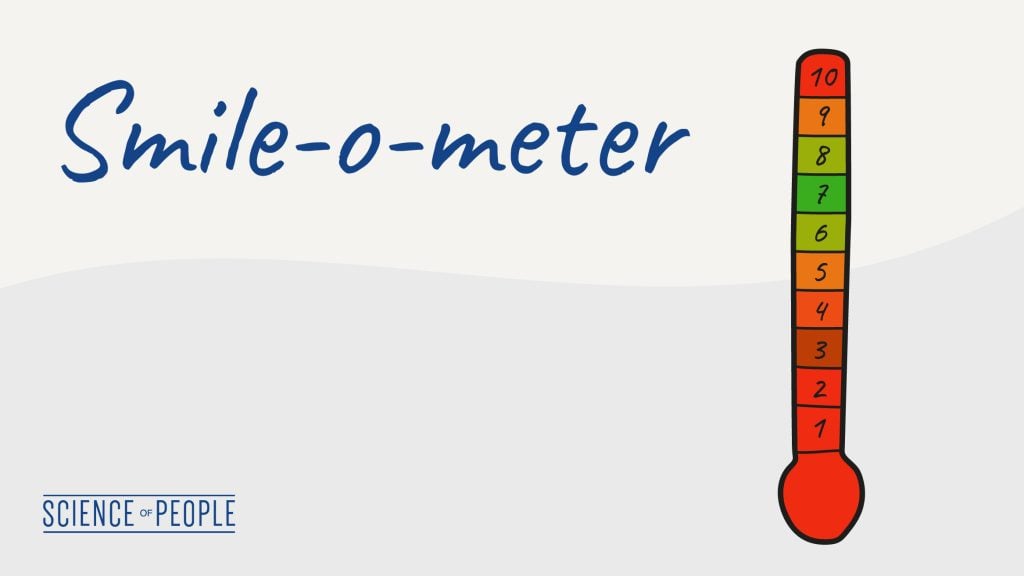 Image of a smile-o-meter for attraction, from 1 to 10 and red to green depending on the ideal spectrum to stay in