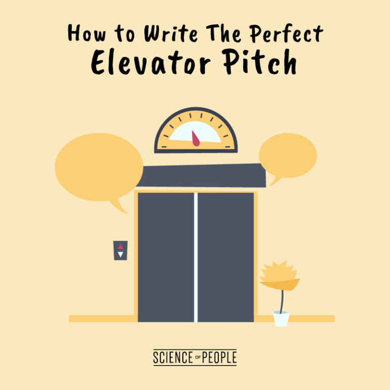 The Secret to the Nailing Your Elevator Pitch (With Examples and Reviews)